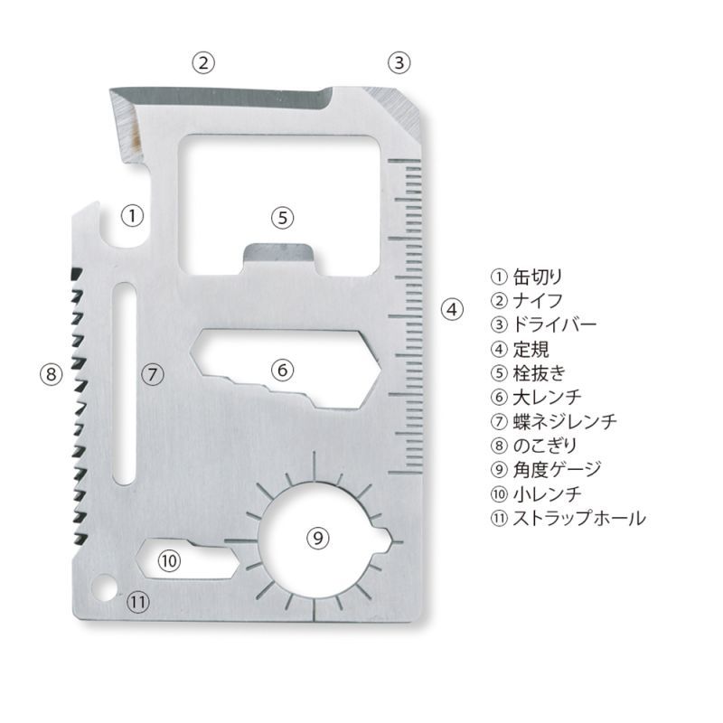 カード型マルチツール｜名入れ屋本舗｜販促ノベルティグッズ・記念品・粗品の名入れグッズ通販